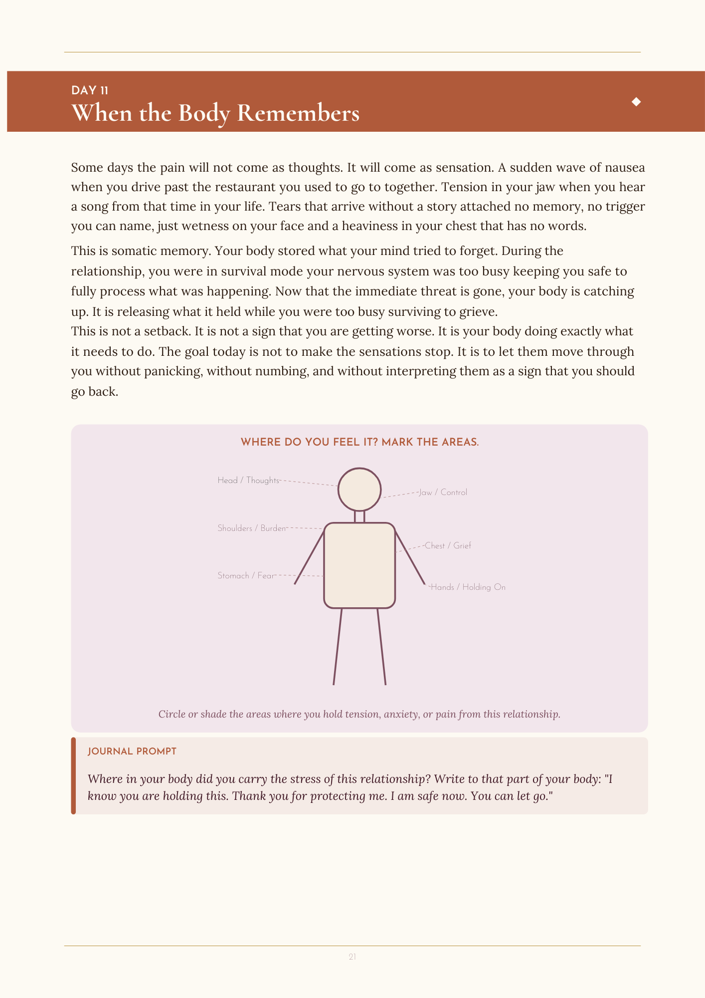 The Craving Map