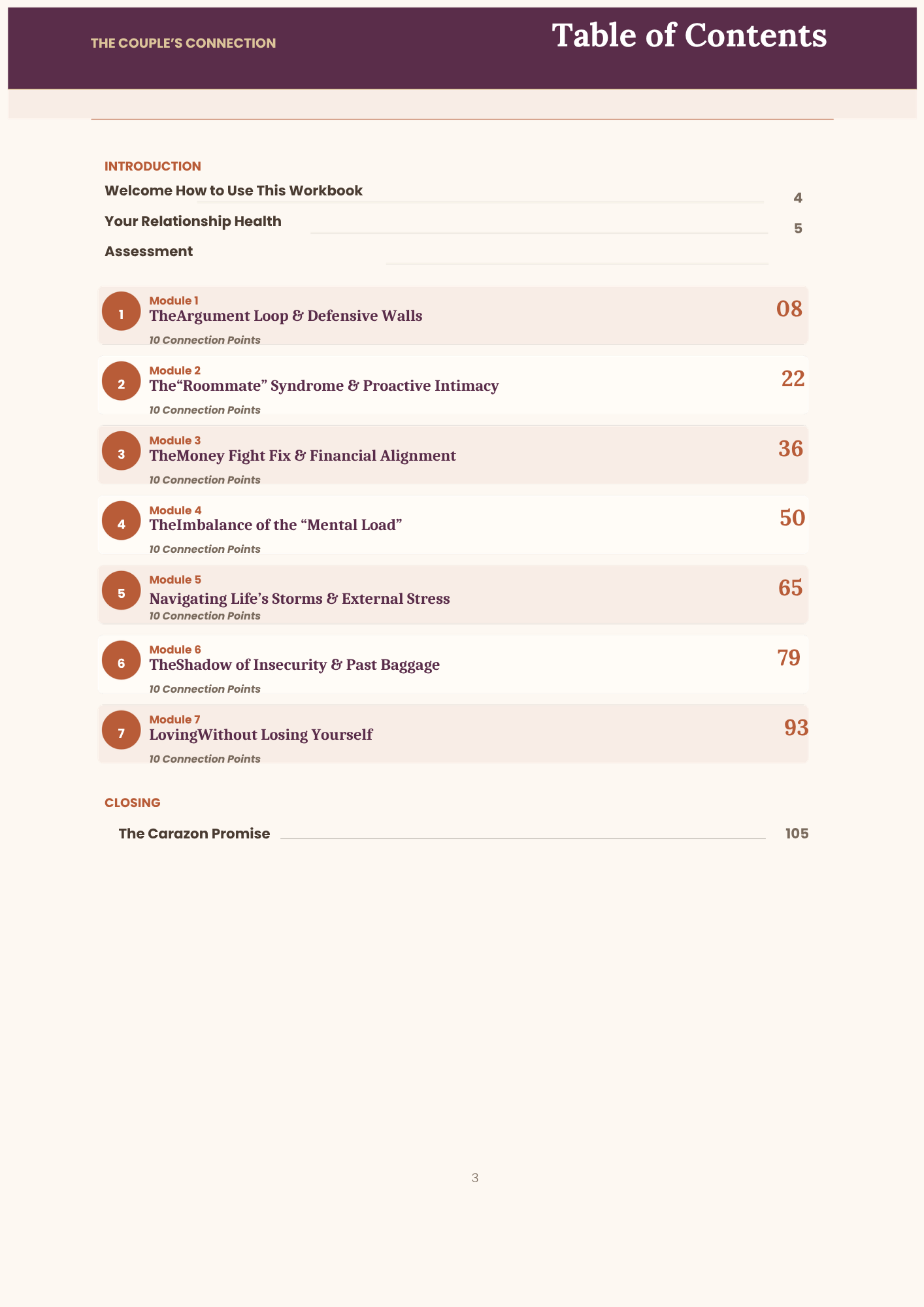 Table of Contents